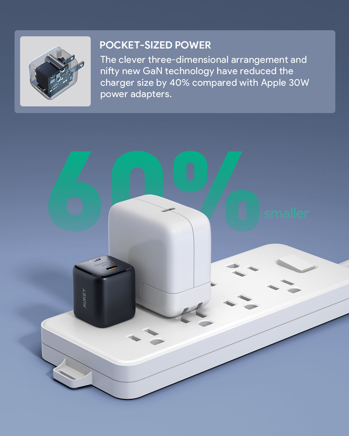 AUKEY Mini 30W USB-C PD Charger PA-B1L