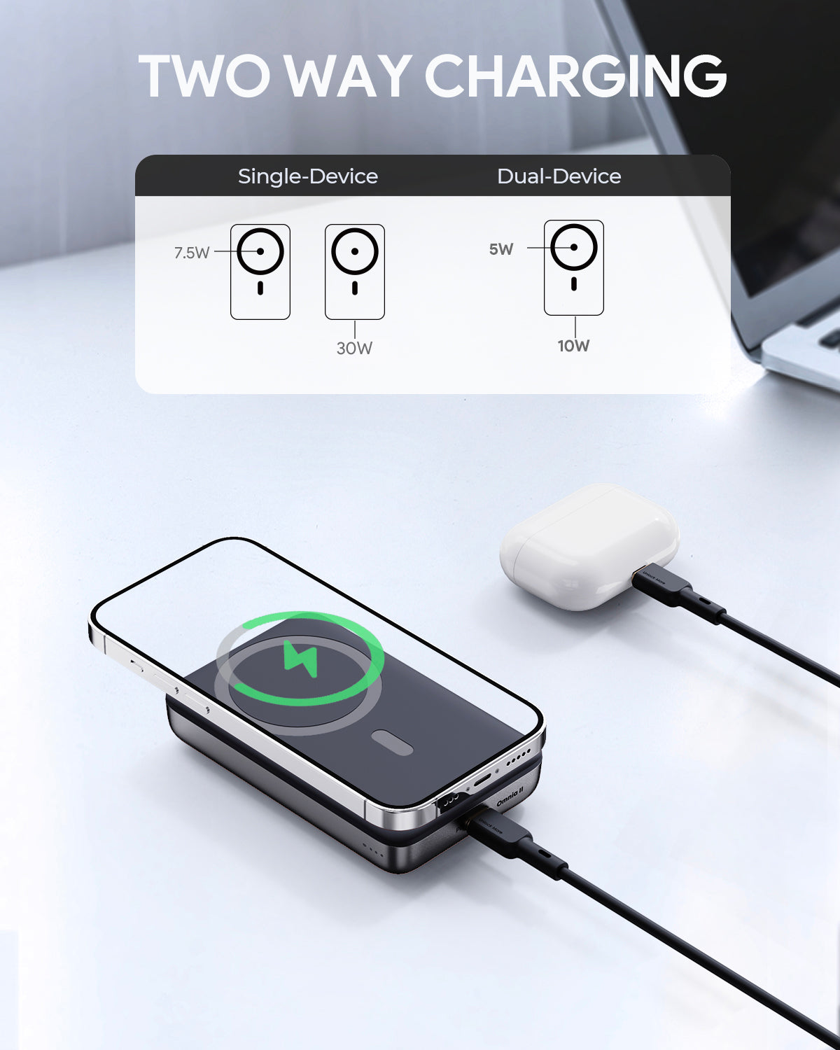 AUKEY MagFusion 10000 10000mAh 30W Magnetic Wireless Charging Power Bank USB C-C Included Gray PB-MS02