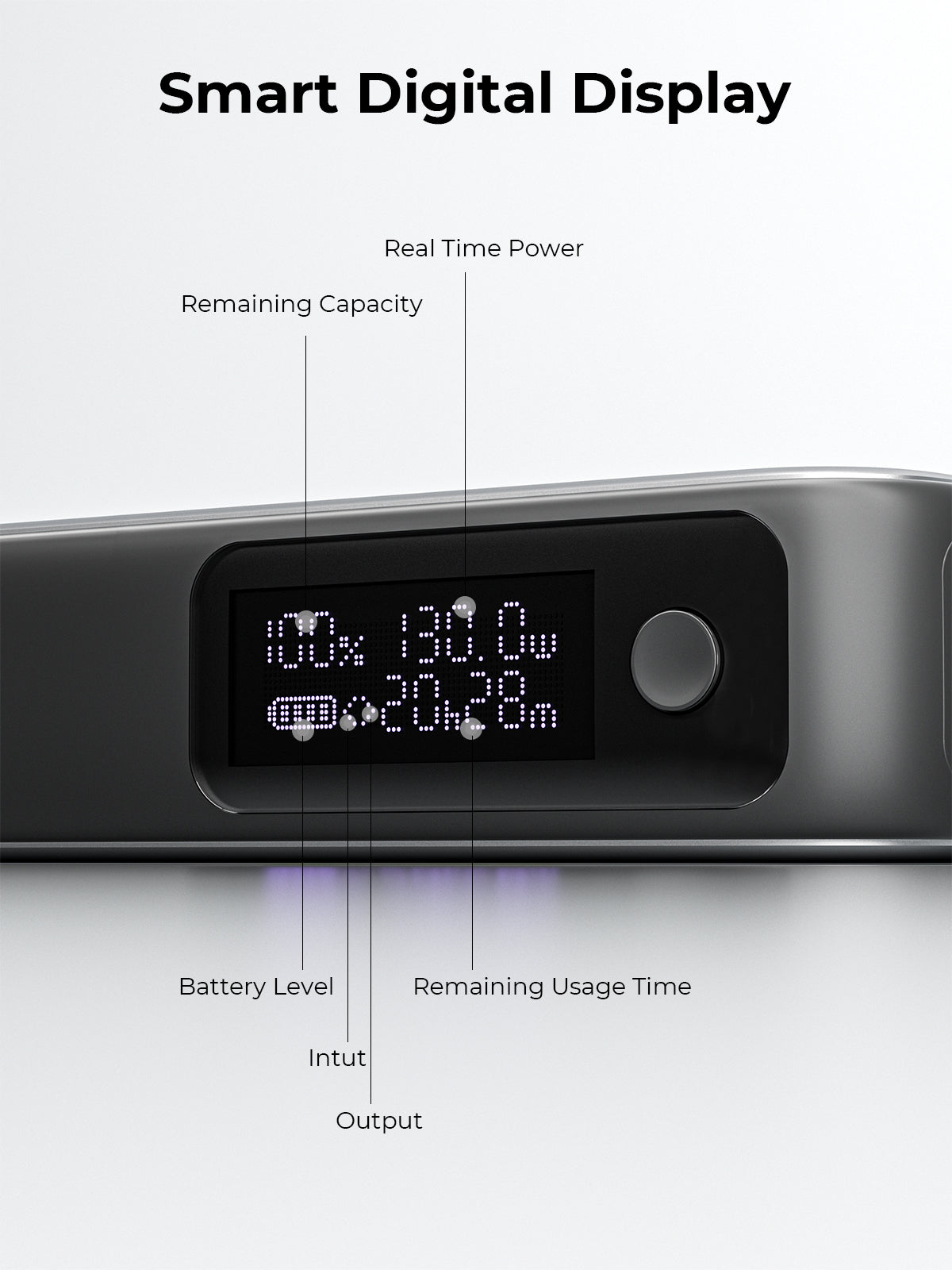AUKEY Spark Sling 20000 Compact Fast Charging Power Bank with Built-in USB-C Cable PB-Y48
