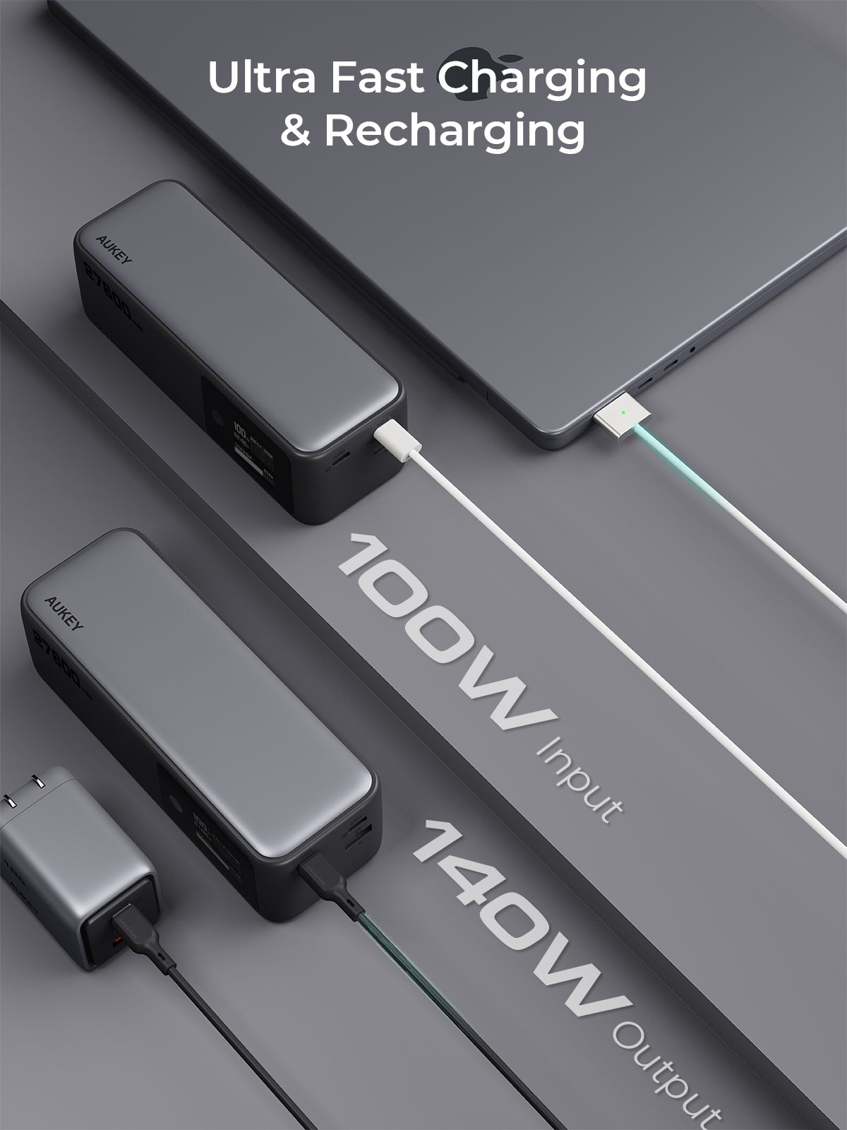 AUKEY Spark Mega 27600 140W 27600mAh Ultra-Fast Charging Power Bank PB-Y63