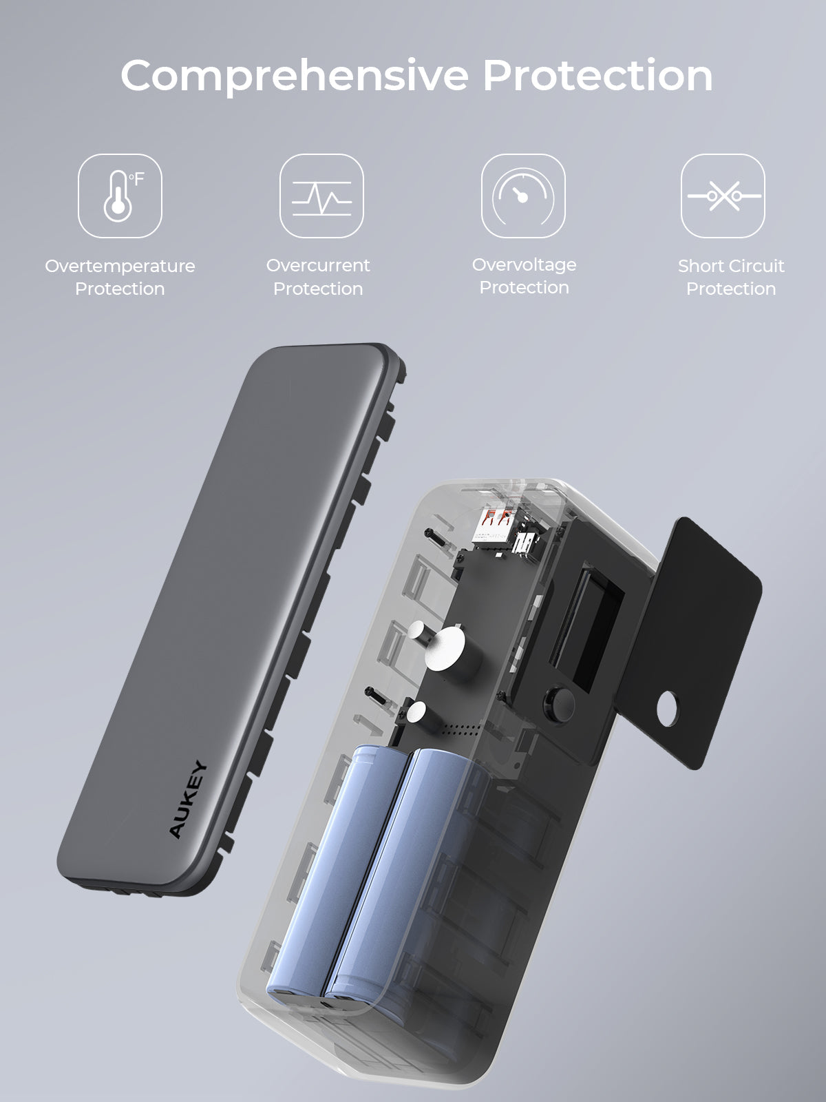 AUKEY Spark Mega 27600 140W 27600mAh Ultra-Fast Charging Power Bank PB-Y63