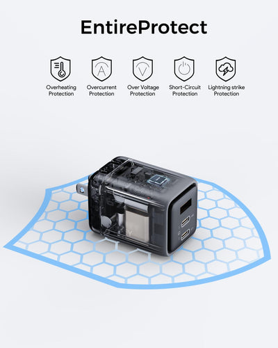 AUKEY Comet Mix 3 67W  PD Wall Charger with GaN Technology PA-C3
