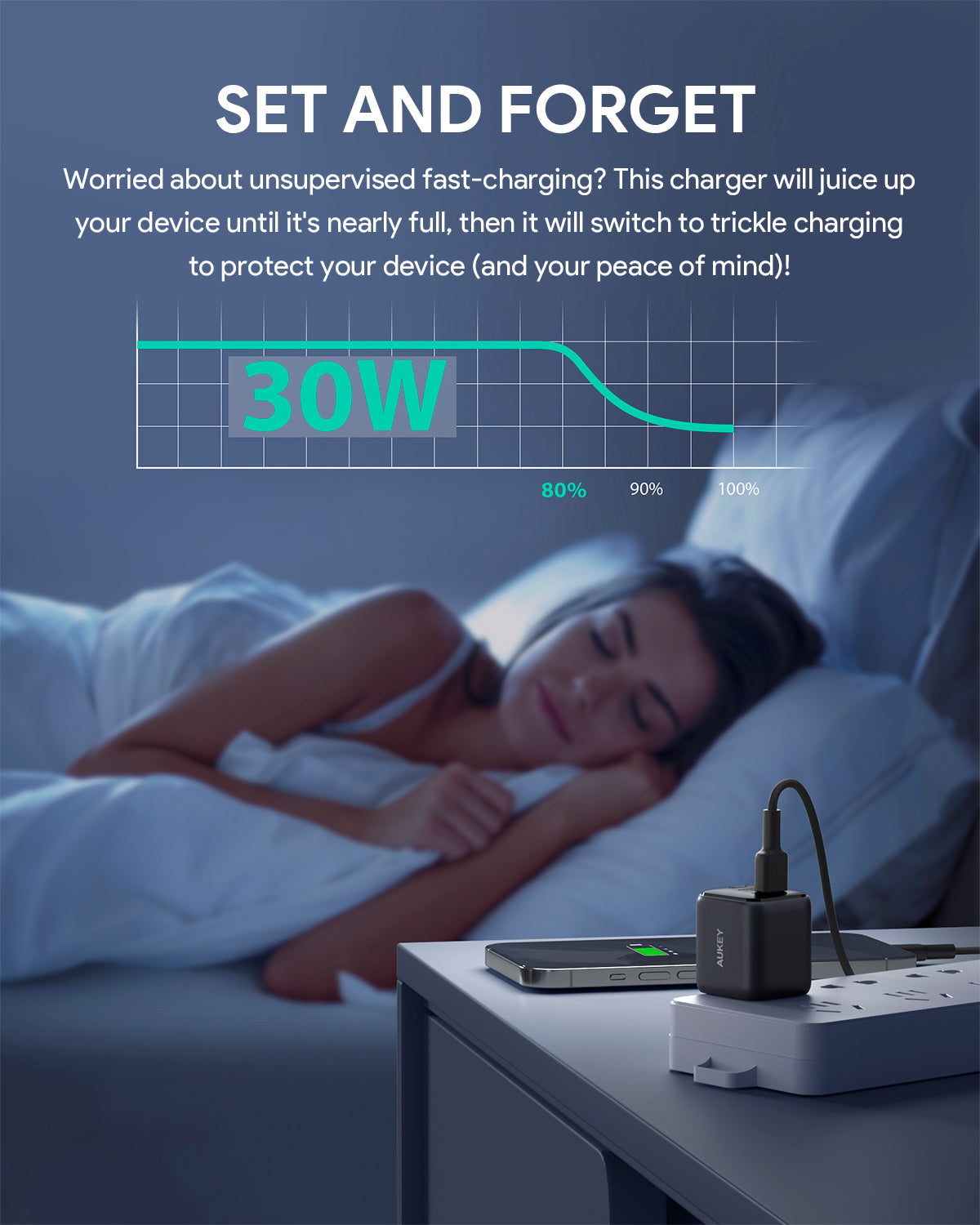 AUKEY Mini 30W USB-C PD Charger PA-B1L