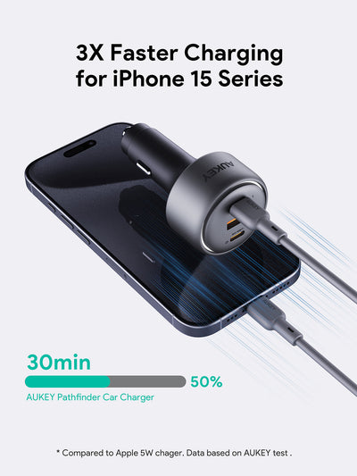 AUKEY CC-P4 Pathfinder Mix 3 165W Fast Charging Car Charger