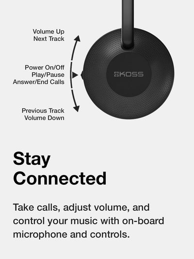 KPH7 Wireless