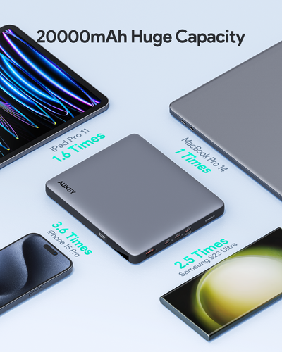 AUKEY Sprint X 20K 100W 20000mAh Fast Charging Power Bank with 100W PD3.0 PB-Y44