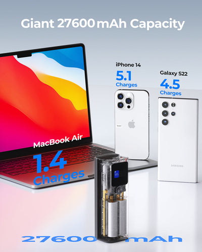 AUKEY Sprint X 27.6K 140W Ultra-Fast Charging Power Bank with Smart Digital Display PB-Y45