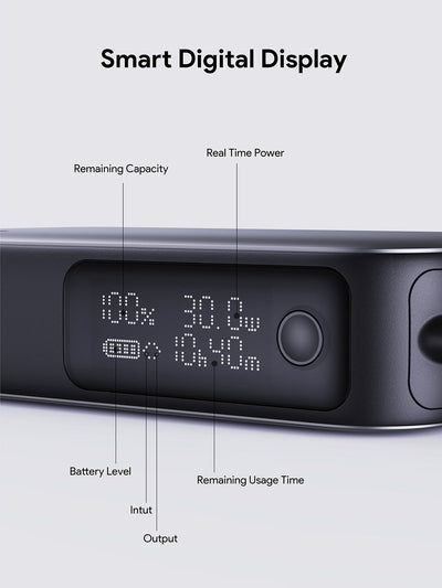 AUKEY Spark Sling 10000 Compact Fast Charging Power Bank  with Built-in USB-C Cable PB-Y47