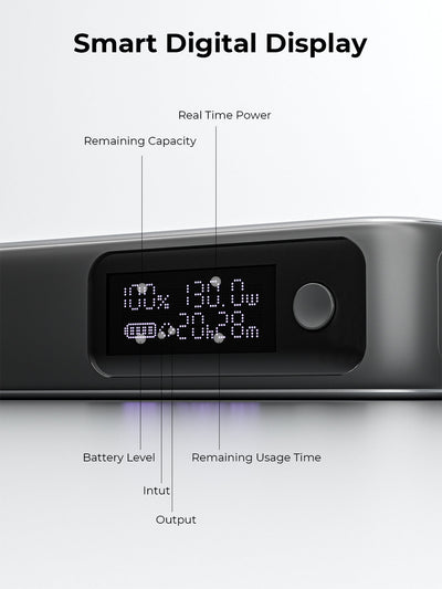 AUKEY Spark Sling 20000 Compact Fast Charging Power Bank  with Built-in USB-C Cable PB-Y48