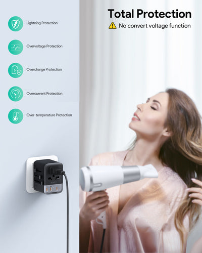 AUKEY PA-TA07A  35W GaN Universal Adapter