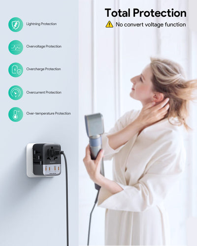 AUKEY PA-TA08A 65W GaN Universal Adapter
